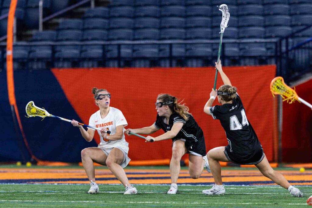 NCAA D1 Women’s Lacrosse