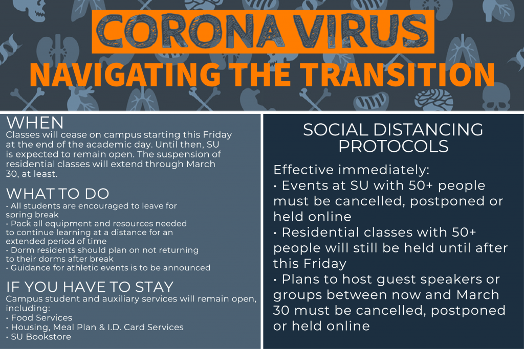 Coronavirus: Navigating the Transition at Syracuse University