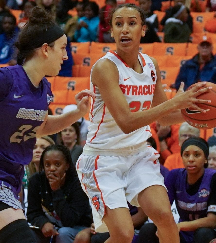 Syracuse Women's Basketball vs. Niagara