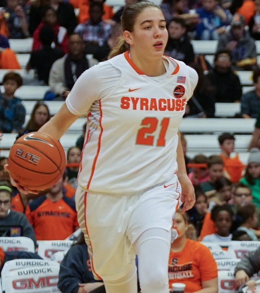 Syracuse Women's Basketball